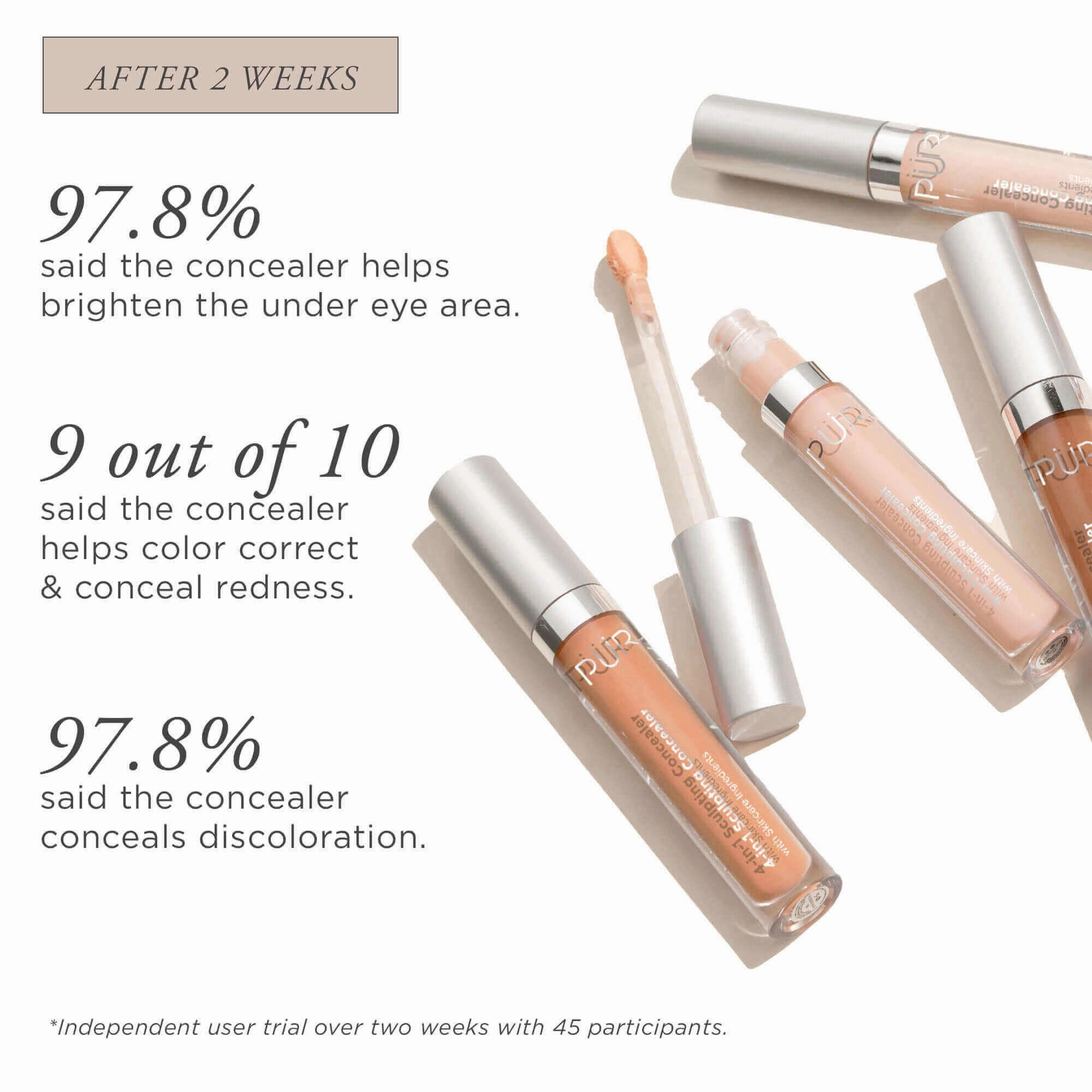 4-in-1 Sculpting Concealer