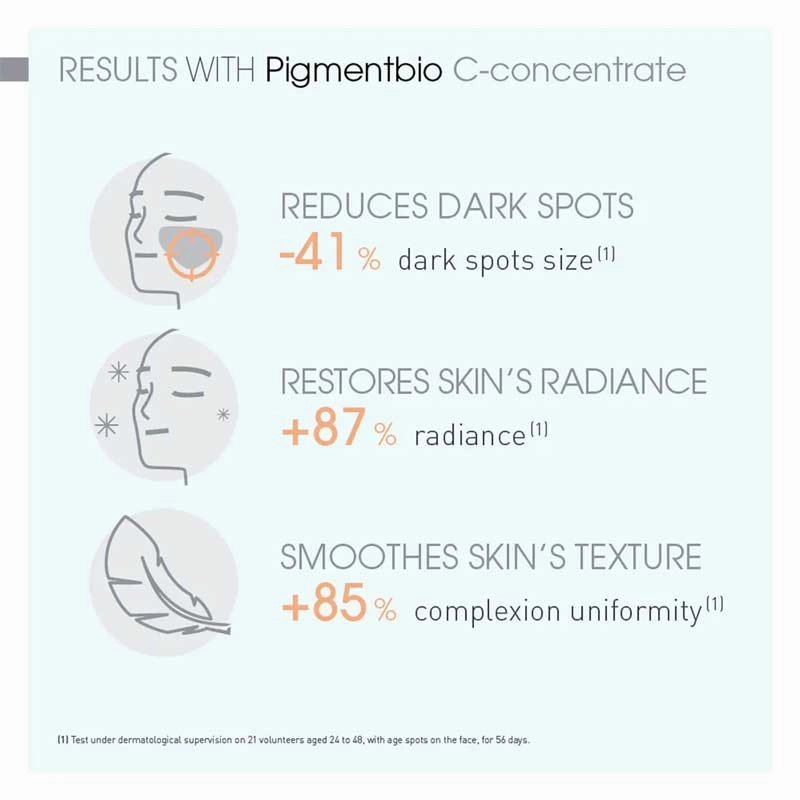 Bioderma Pigmentbio C-Concentrate Face Serum