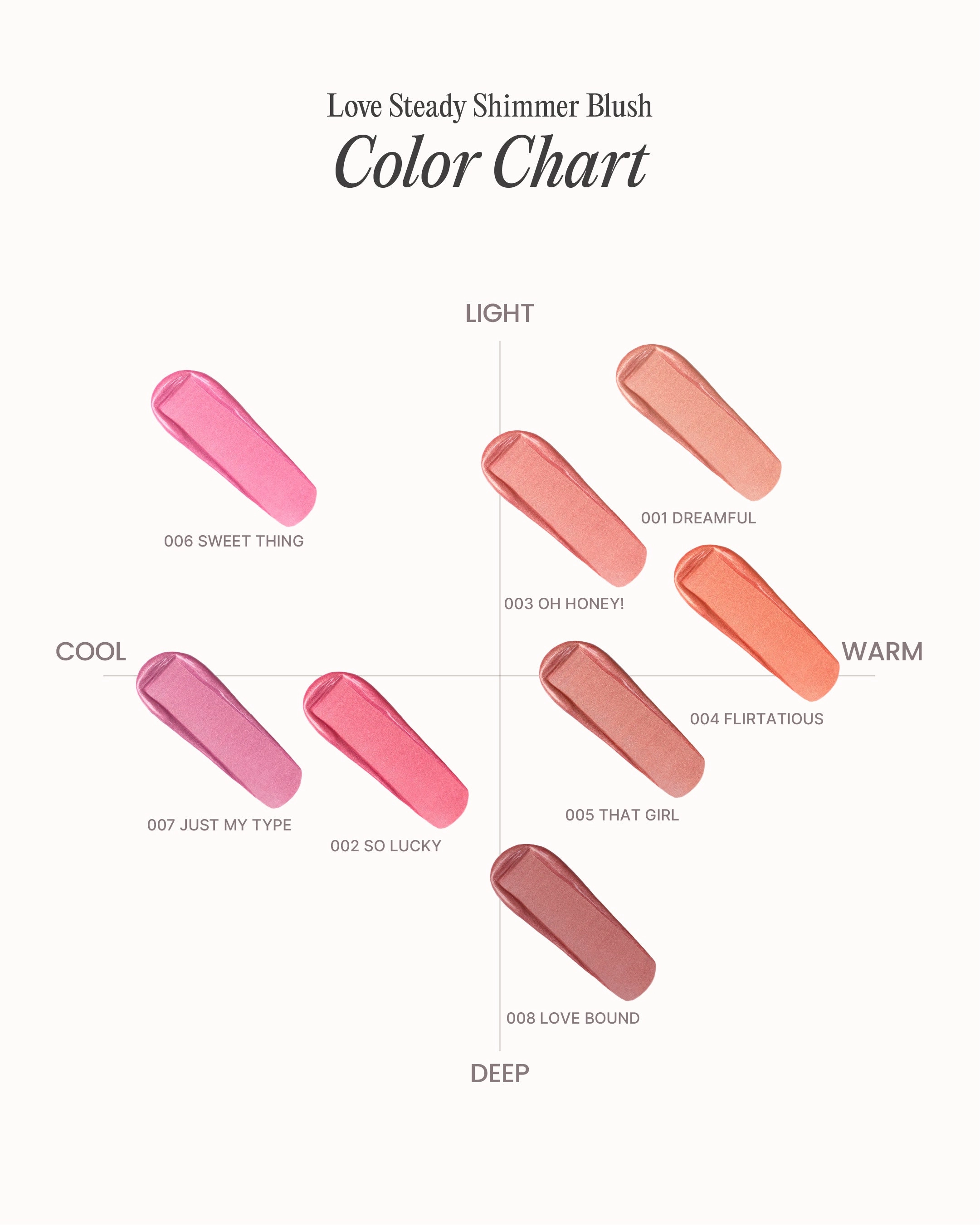Love Steady Shimmer Blush (002, So Lucky)