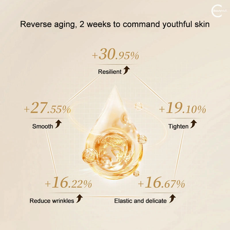 MAOGEPING Luxury Ultimate Firming Ampoule Serum