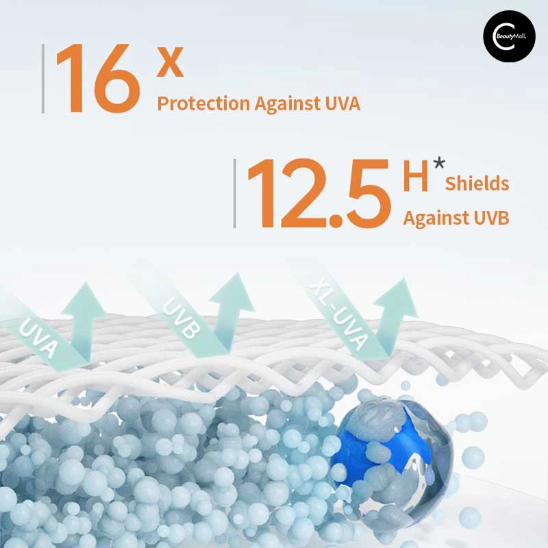 MEIKING Water-Light UV Defense Essence