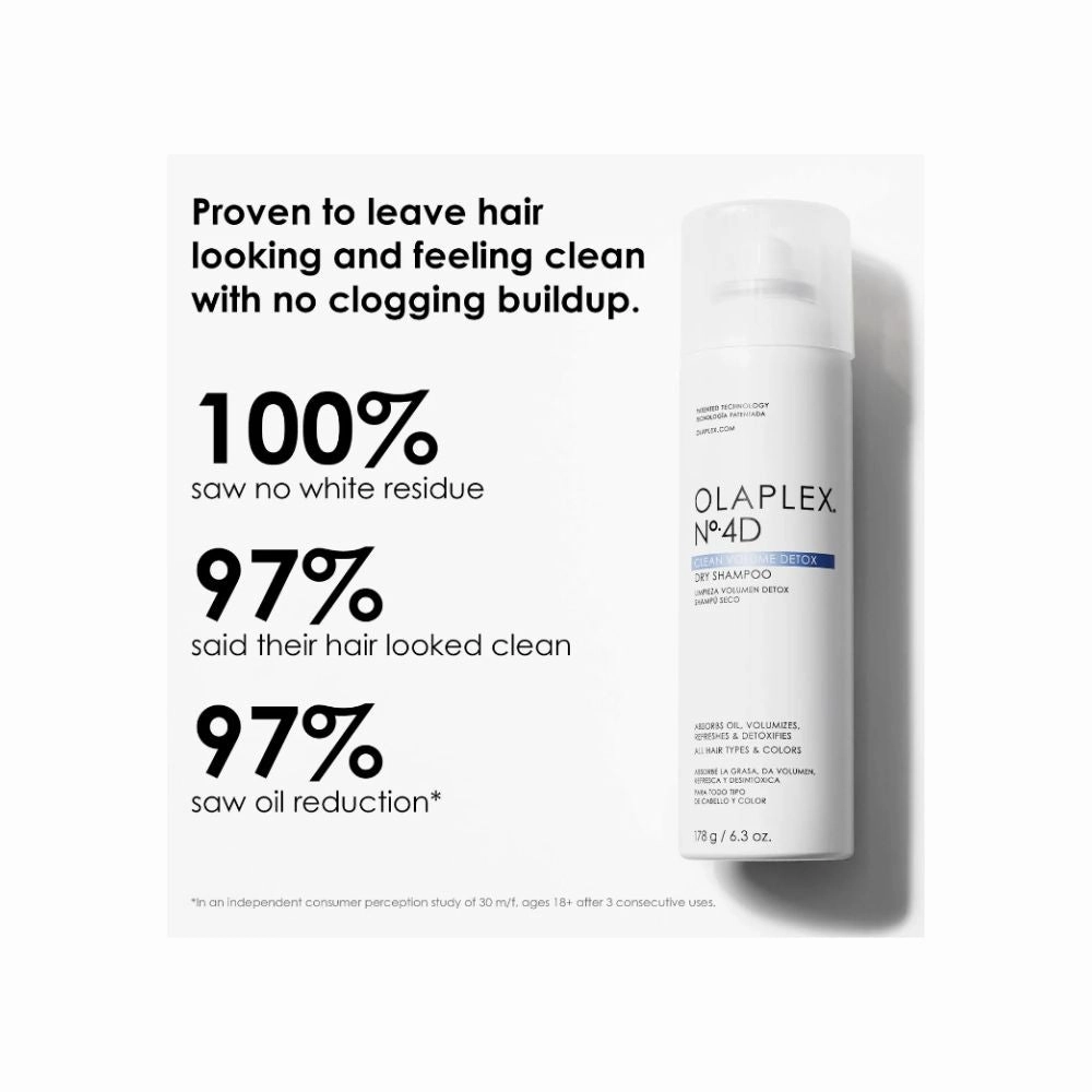 Olaplex No.4D Clean Volume Detox Dry Shampoo 6.3oz