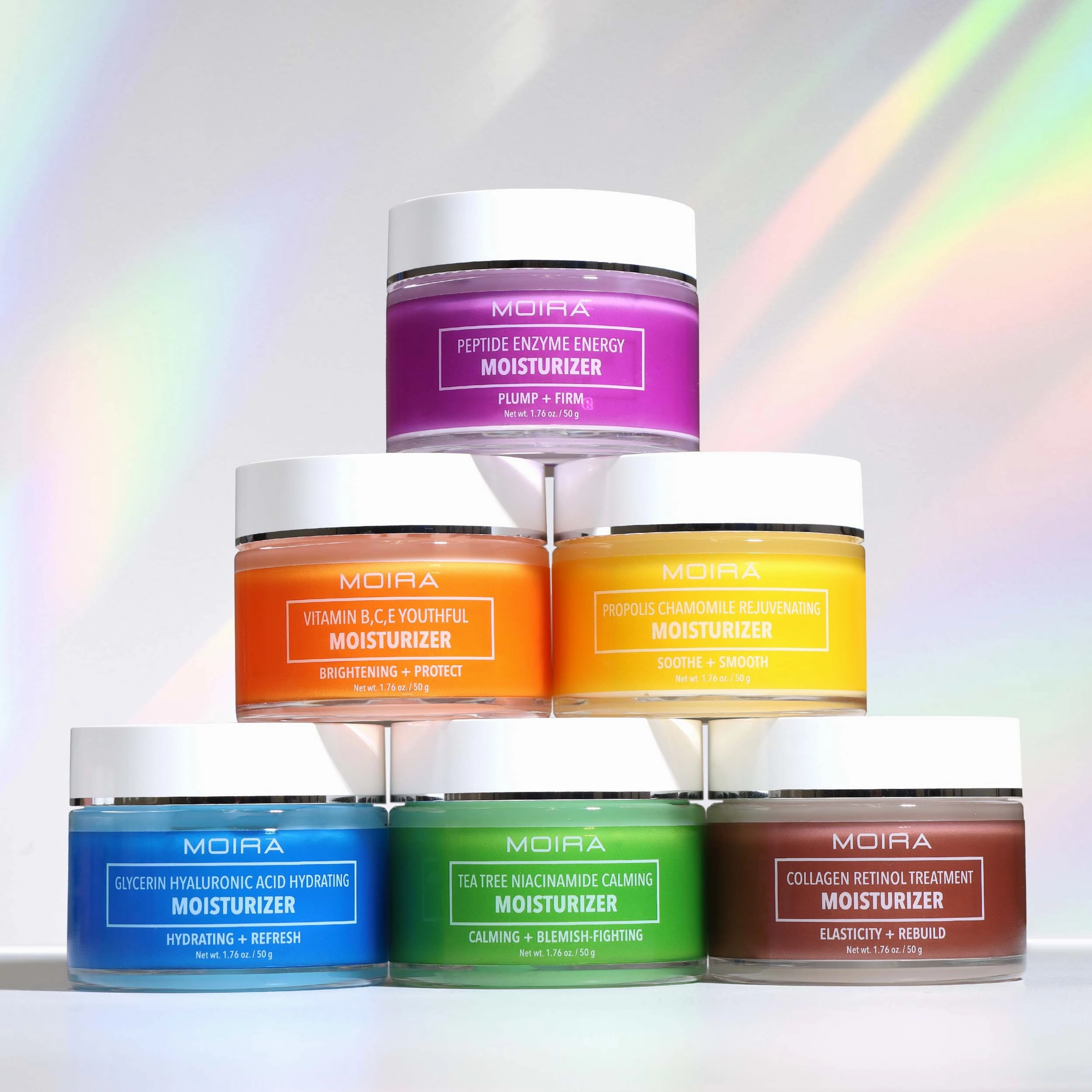Peptide Enzyme Energy Moisturizer