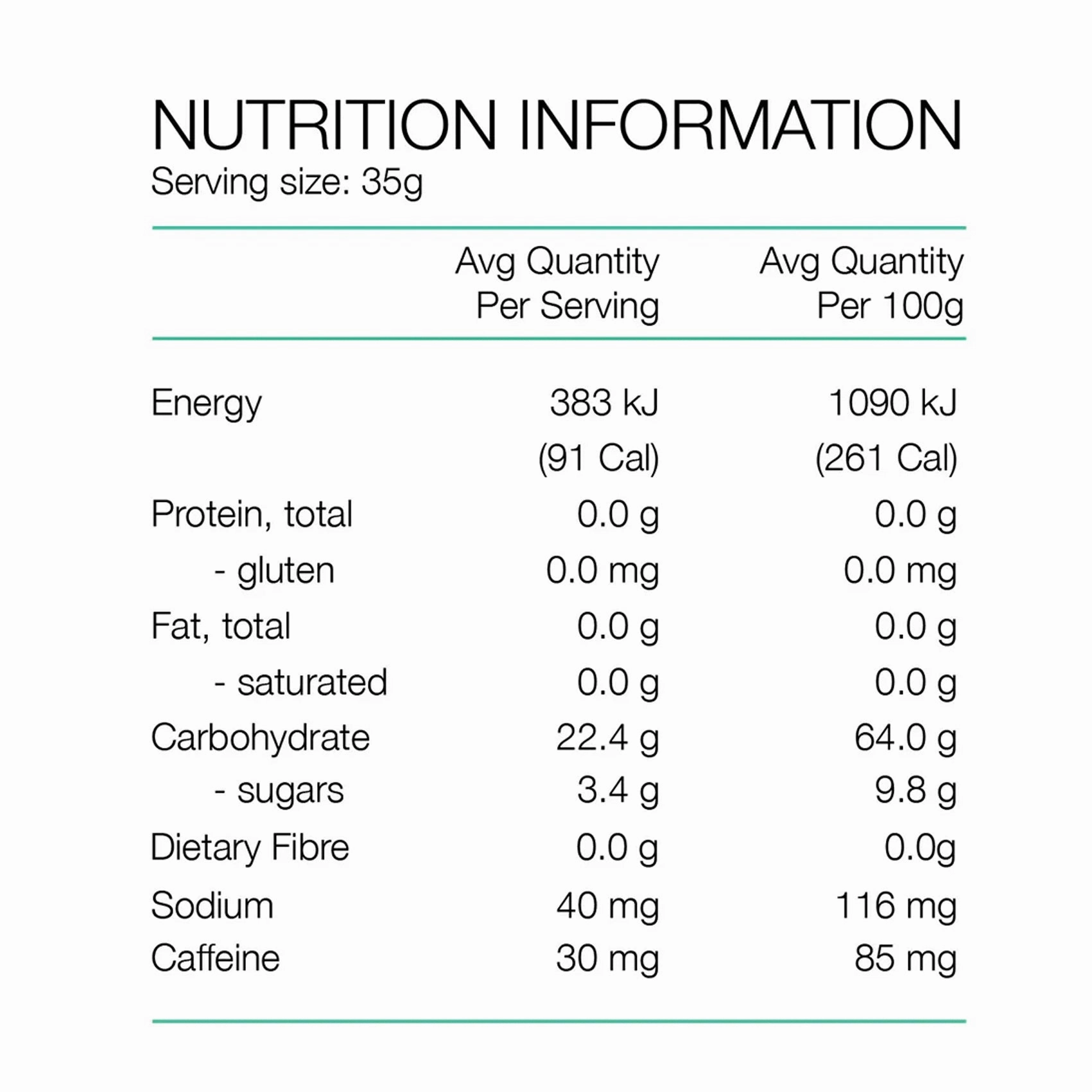 PURE Energy Gel 35g