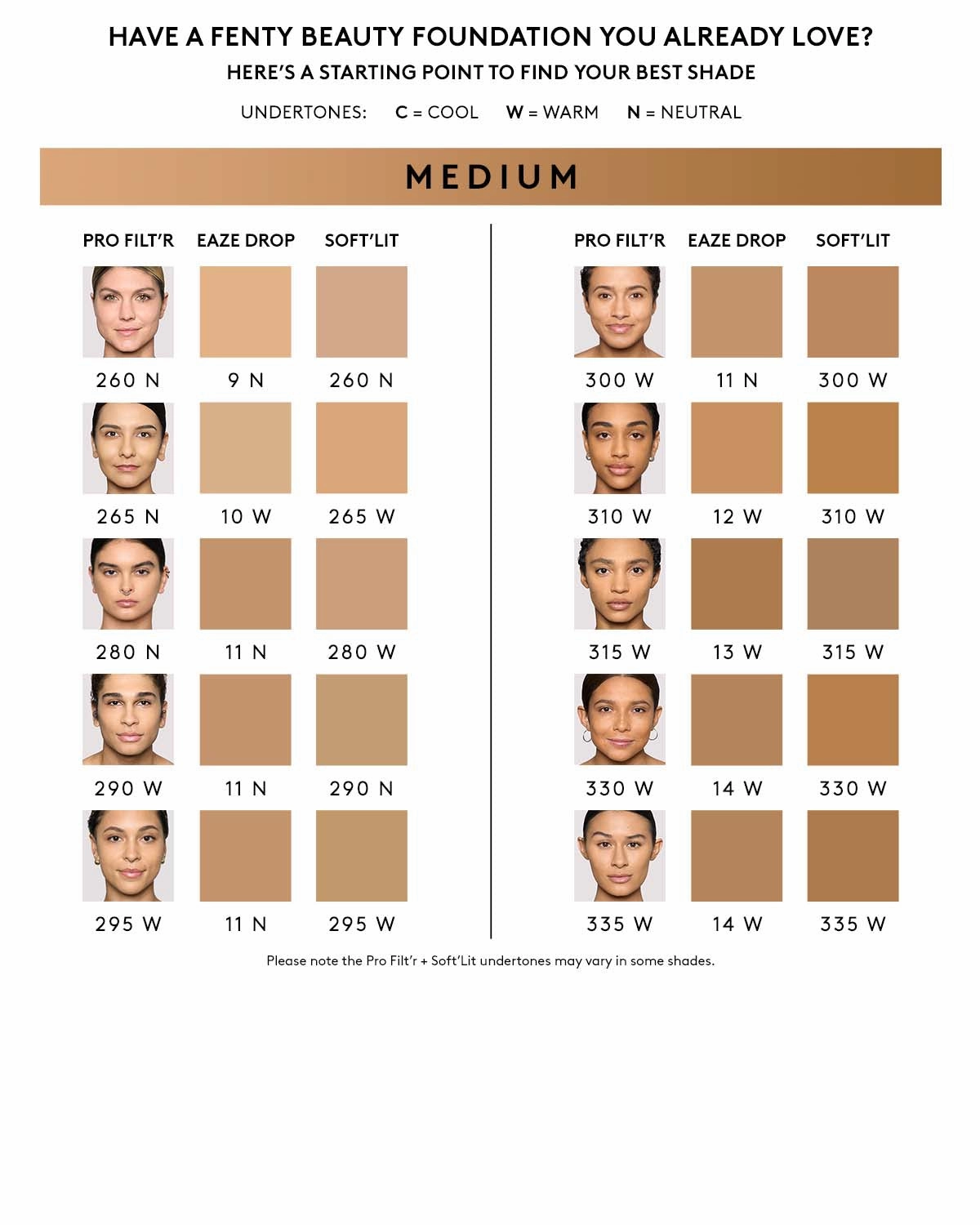 Soft'lit Naturally Luminous Longwear Foundation — 280