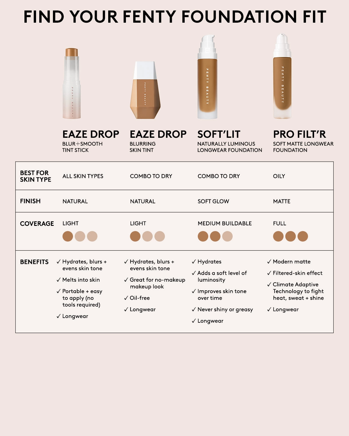 Soft'lit Naturally Luminous Longwear Foundation — 280
