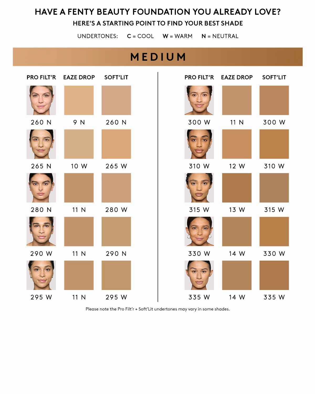 Soft'lit Naturally Luminous Longwear Foundation — 290