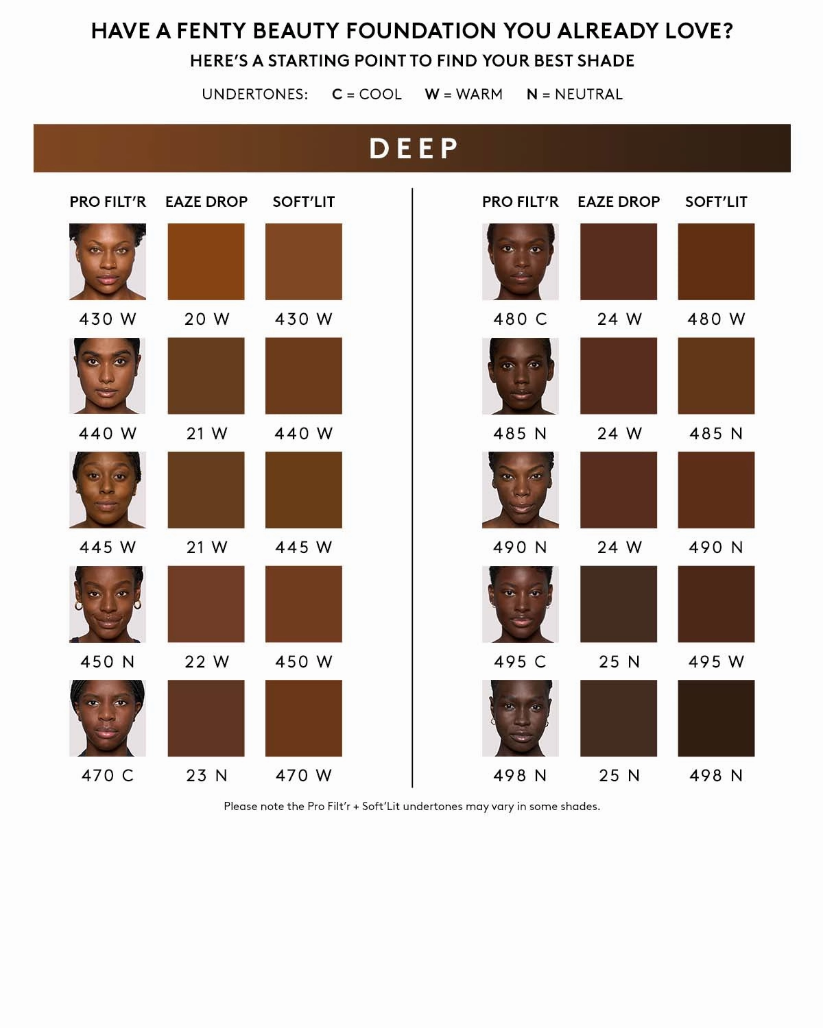 Soft'lit Naturally Luminous Longwear Foundation — 445