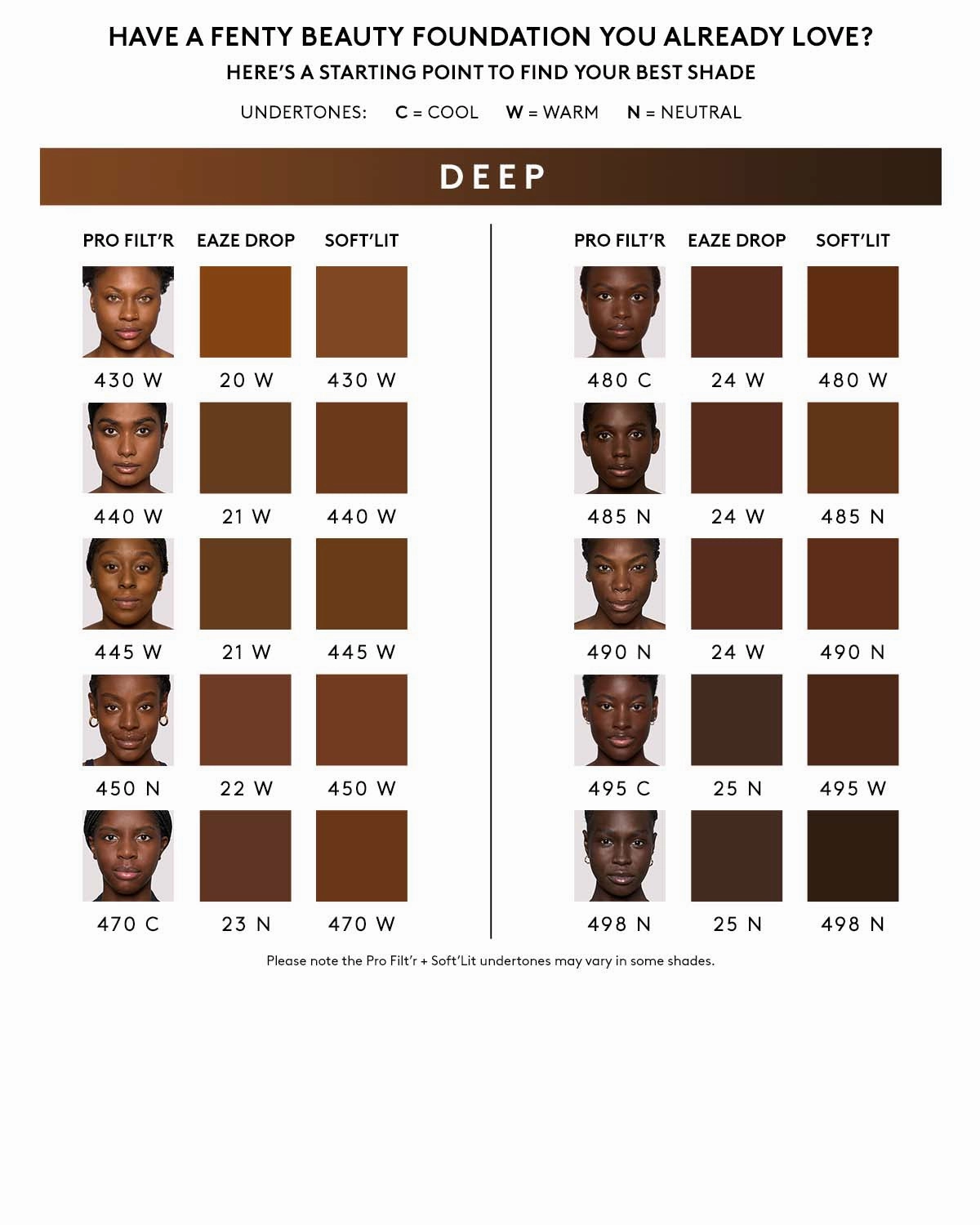 Soft'lit Naturally Luminous Longwear Foundation — 490