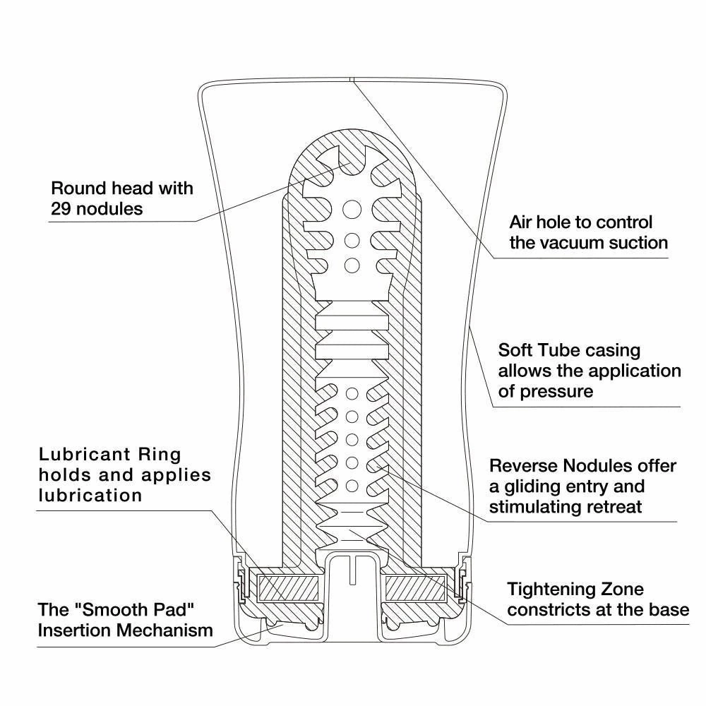 TENGA SOFT TUBE CUP