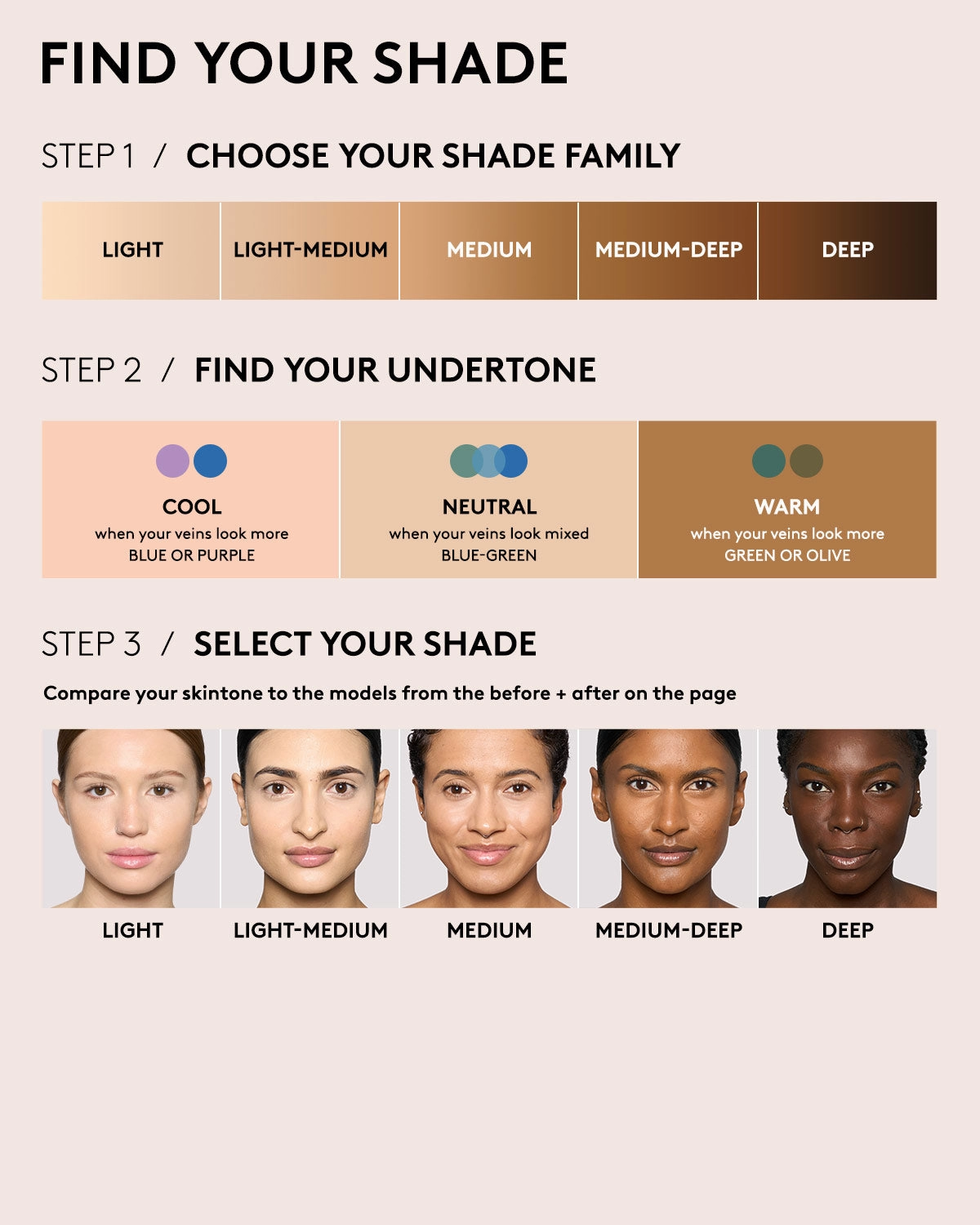We're Even Hydrating Longwear Concealer — 100C