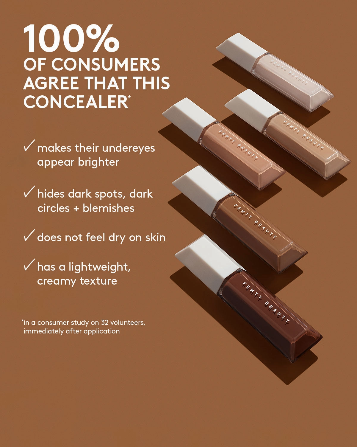 We're Even Hydrating Longwear Concealer — 185C