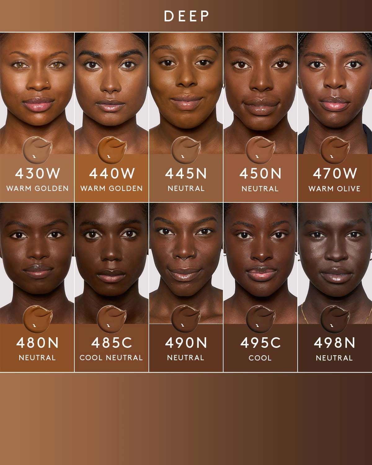 We're Even Hydrating Longwear Concealer — 430W