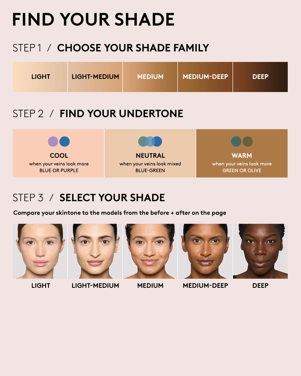 We're Even Hydrating Longwear Concealer — 430W